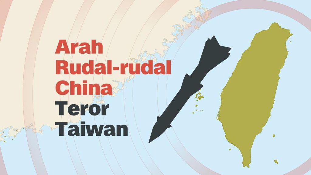 INFOGRAFIS: Arah Rudal-rudal China Gertak Taiwan